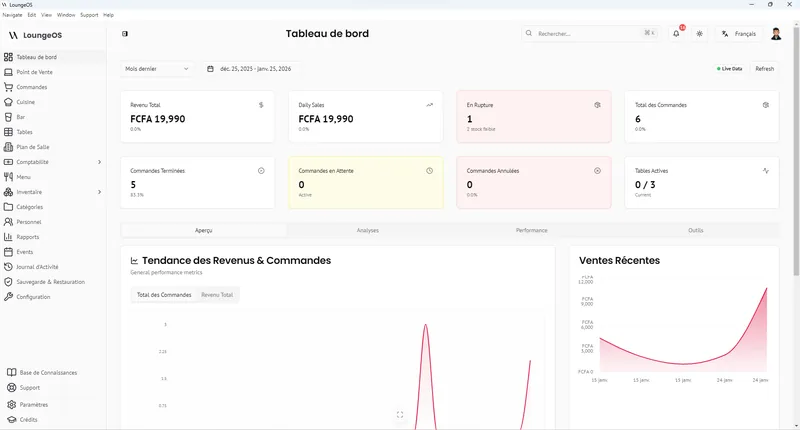 Tableau de bord LoungeOS en français avec chiffre d'affaires en FCFA